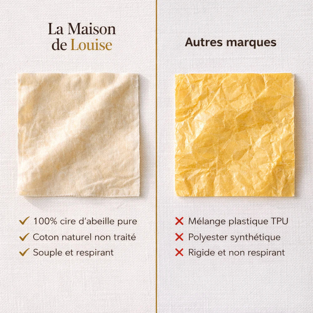Sac à Pain en Cire d'Abeille