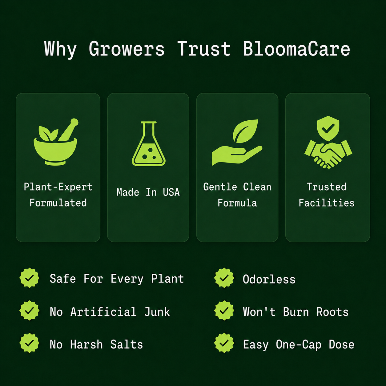 BloomCare