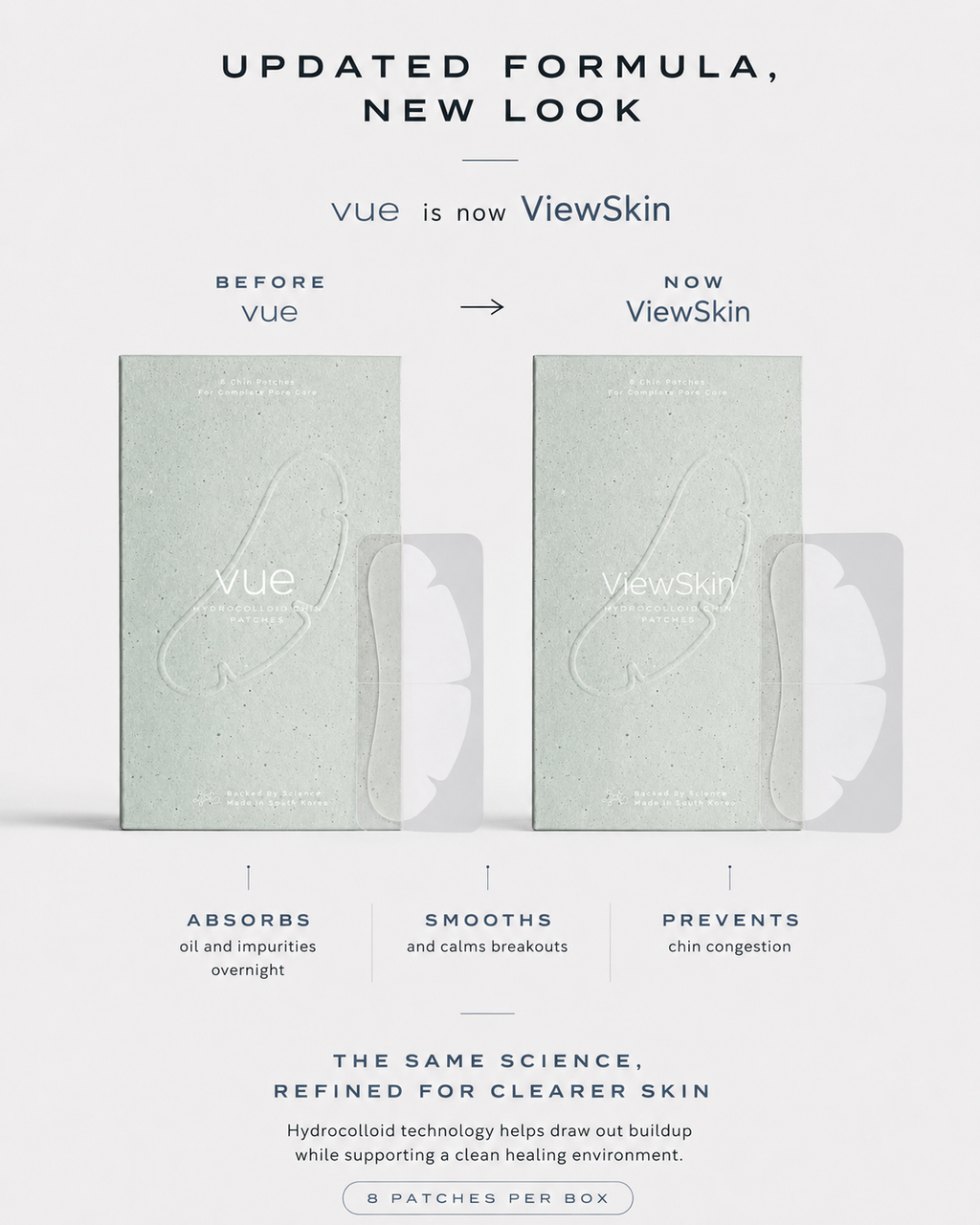 CHIN PATCHES (8x Per Box)