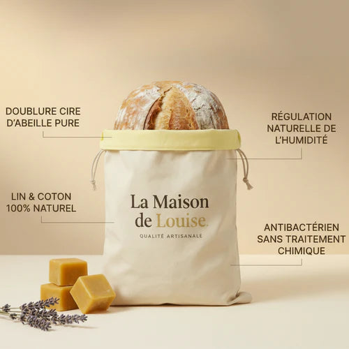 Sac à Pain en Cire d'Abeille